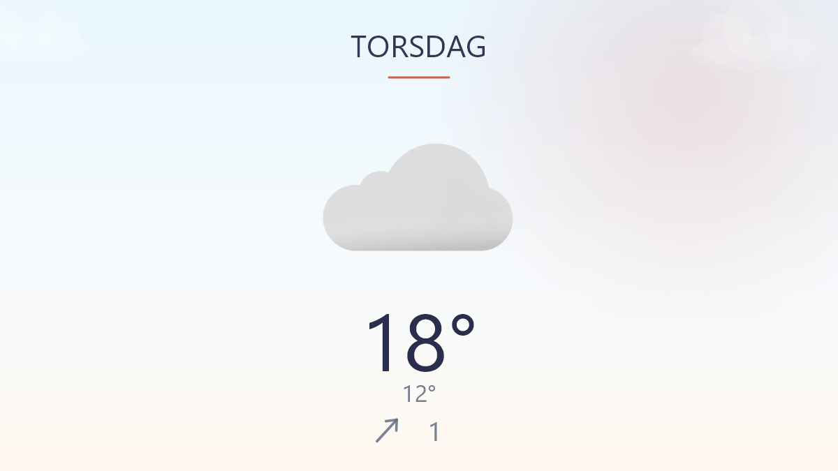Lunt, tørt og uden drama i dag