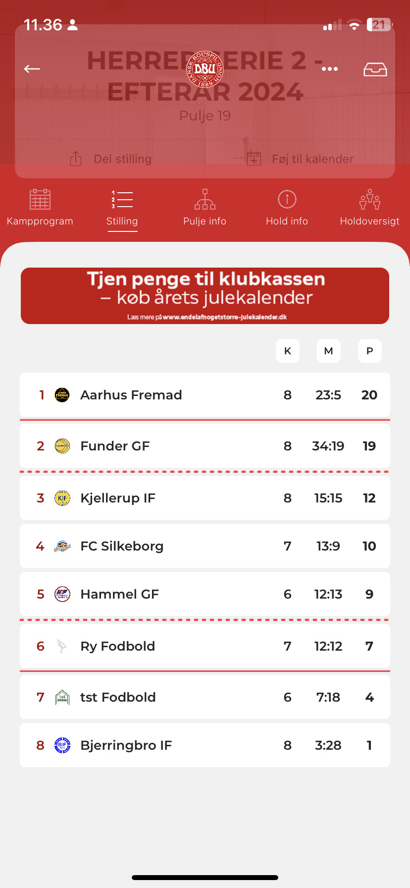 Hammel GF kæmper sig til enkelt mål mod Funder GF på hjemmebane