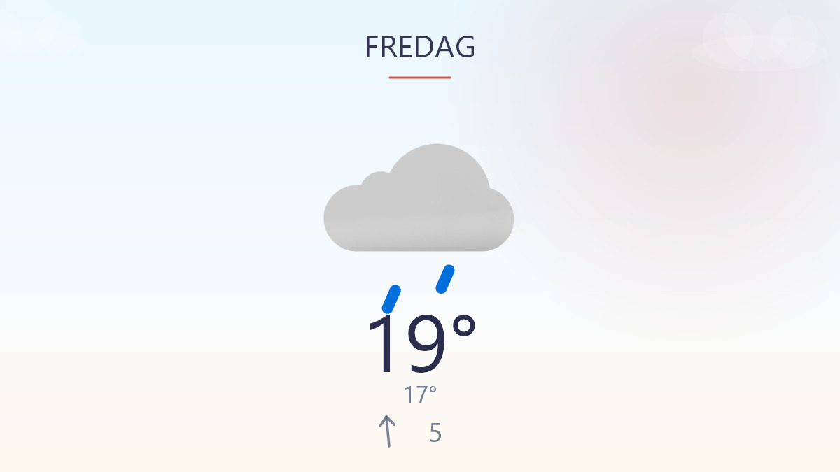 Blid start med et par dråber