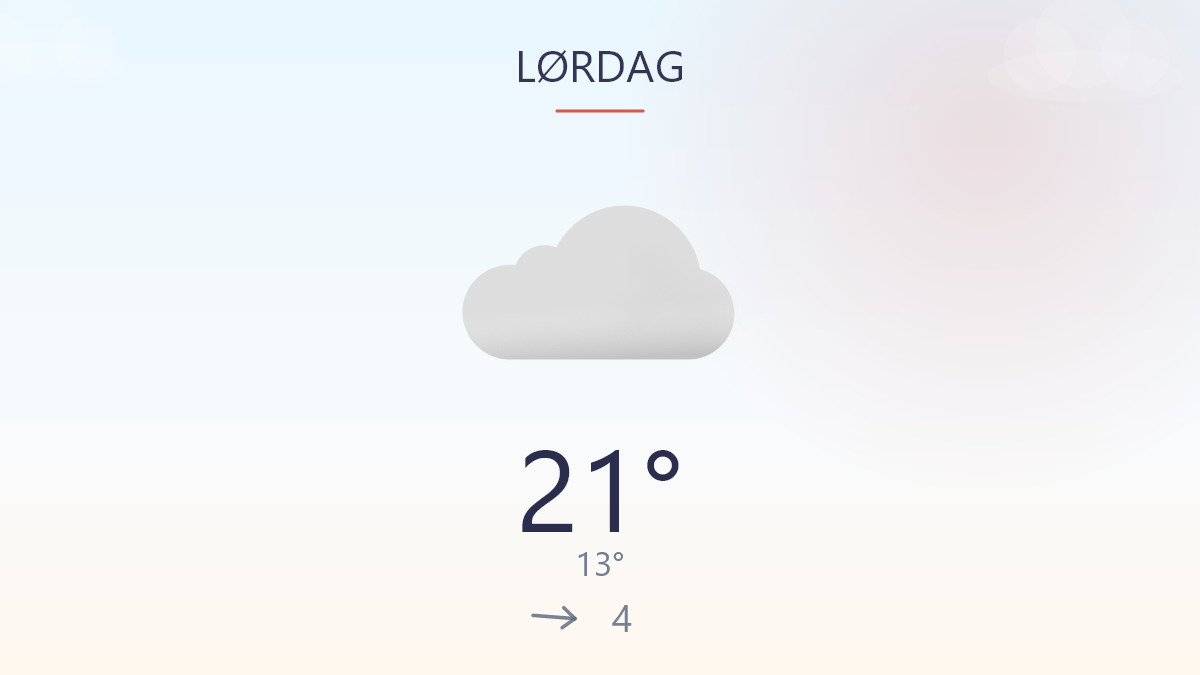 Sol på, jakken af og igen på