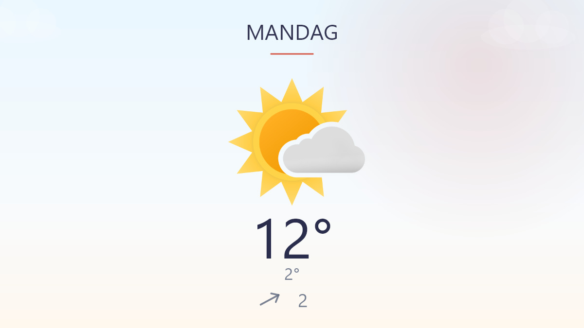 Kølig start, lunere dag på vej