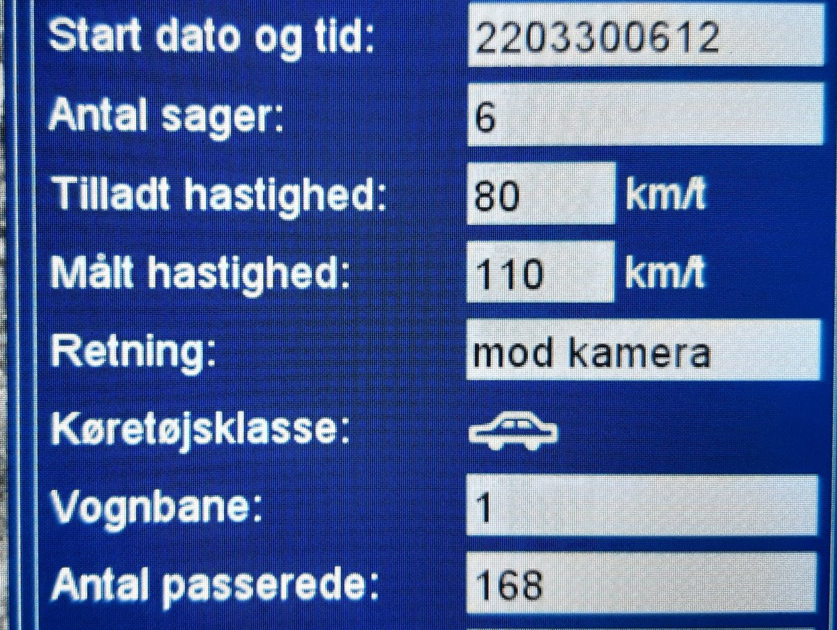 Nyt fra Syd- og Sønderjyllands Politi på Twitter