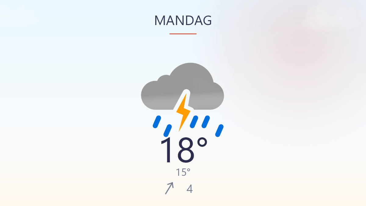 Vådt startskud til en lun dag