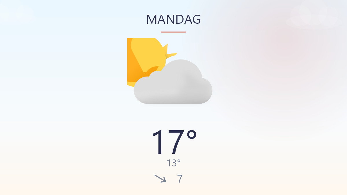 Frisk vind sætter sit præg i dag
