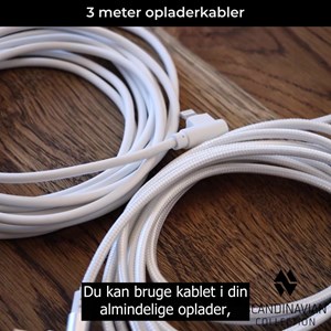 Opslagsbillede