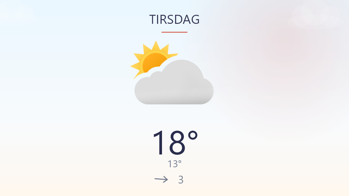 Solrig dag med kølig kant