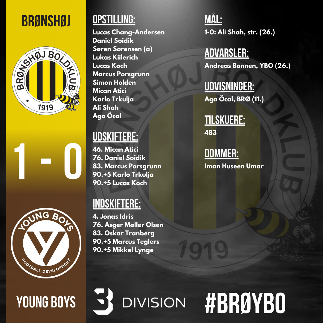 Brønshøj triumferer med ti mand i dramatisk sejr over Young Boys FD