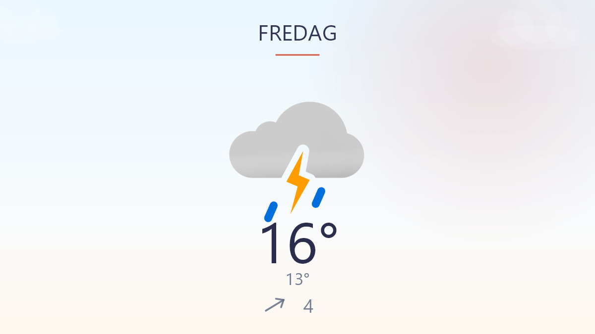 Regn og mild luft sætter dagen i gang