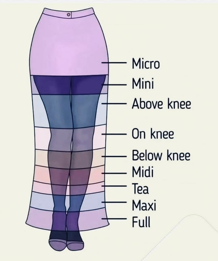 Nederdele er et hit igen: DIDRIK søger din favoritlængde