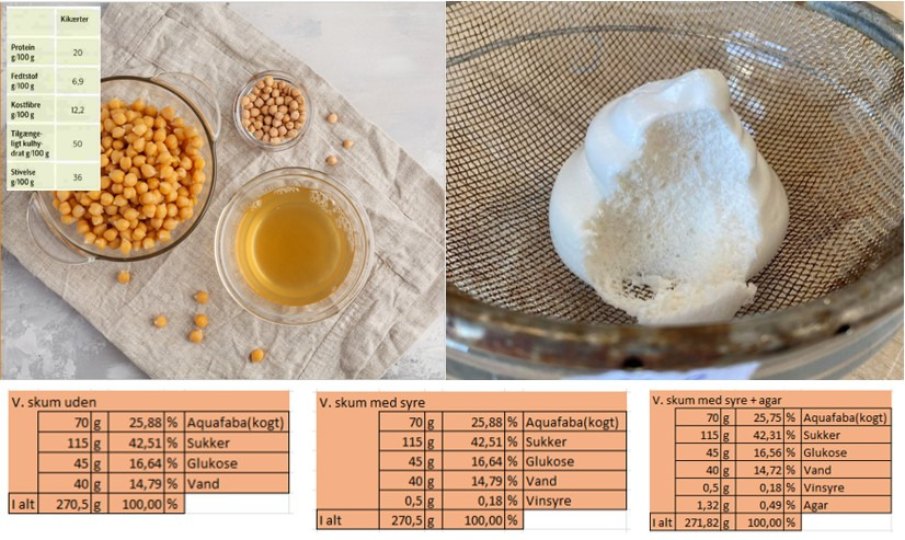 Hold dig ajour med dagens opdateringer fra Holstebro