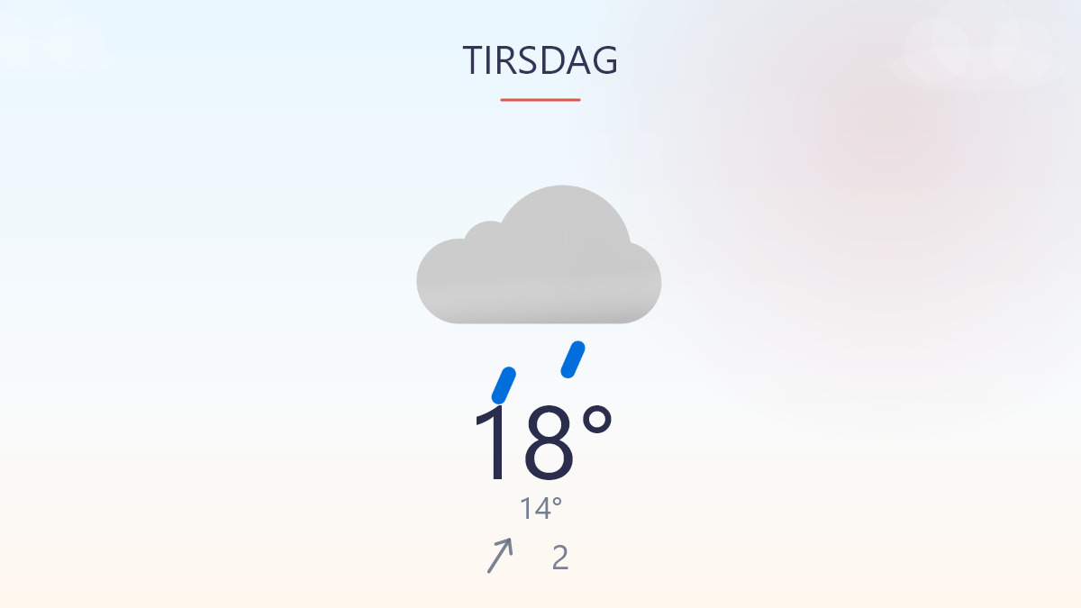 Regn og mild luft sætter dagsordenen