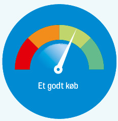 Investeringsaften og generalforsamling i Birkerød