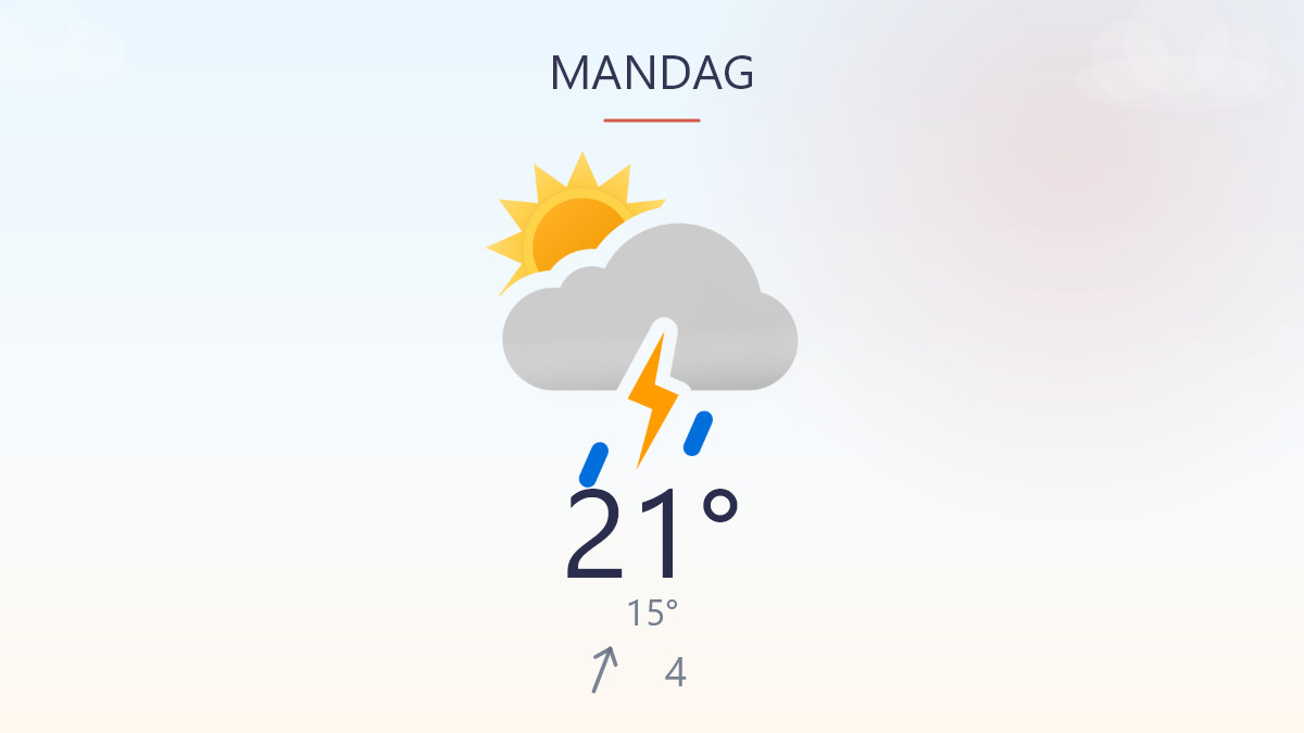 Mild start, lun eftermiddag og tør afslutning
