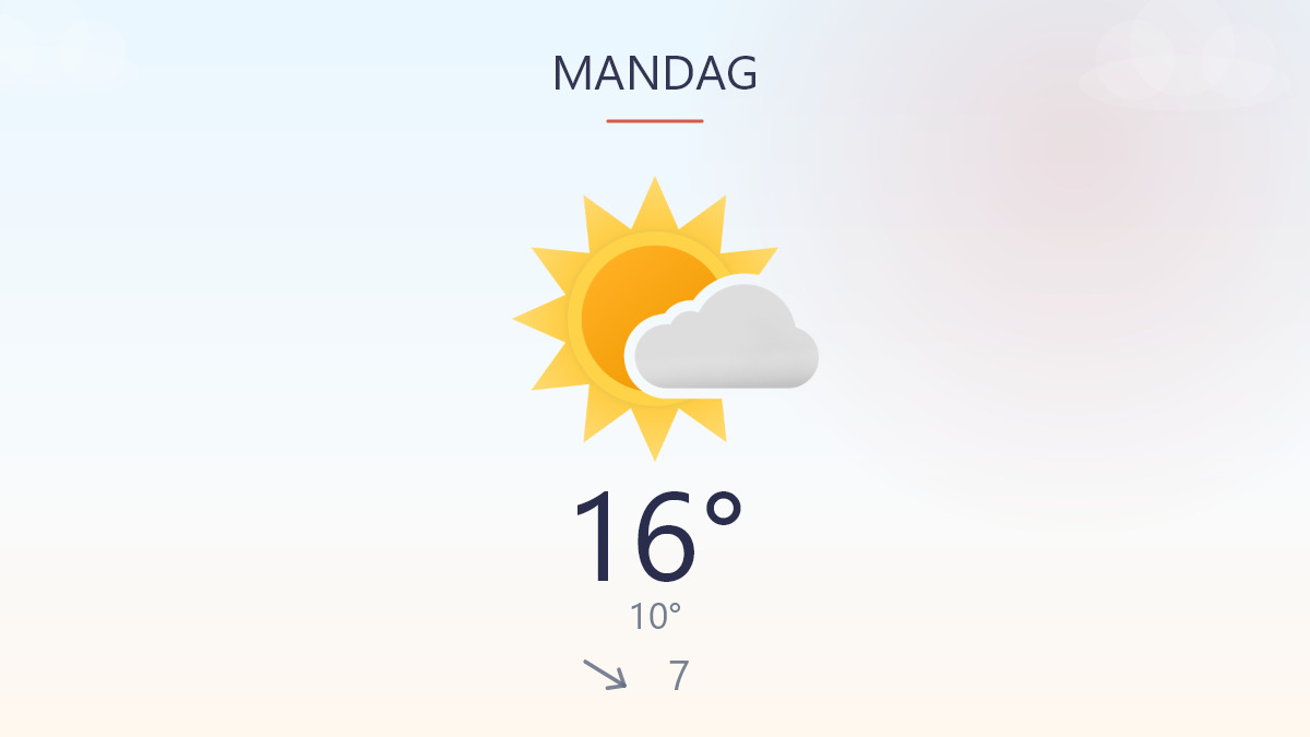 Frisk start, mild slutning