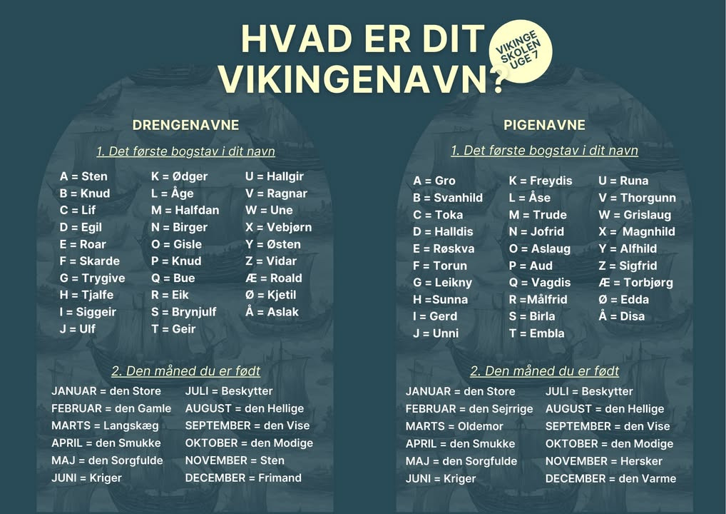 Museerne i Holstebro inviterer til sjov konkurrence om at vinde vikingevåben i vinterferien