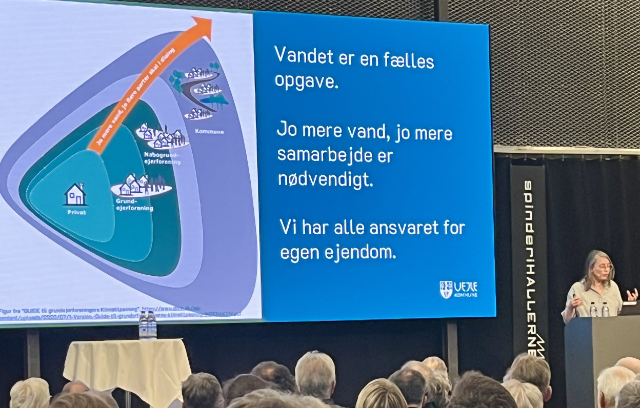 Håndtering af vandet er alles ansvar