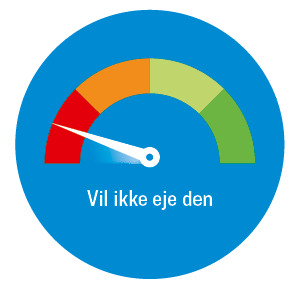 Diskussionsaftener om investeringer i Birkerød
