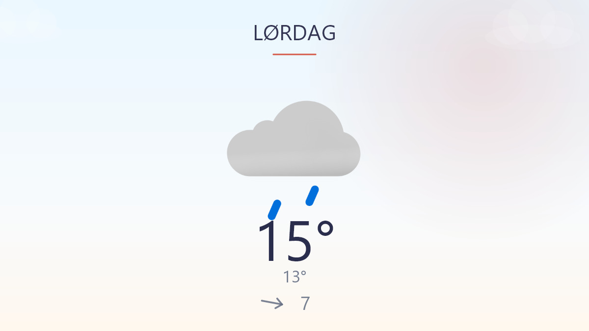 Tung start, bedre tagfat senere