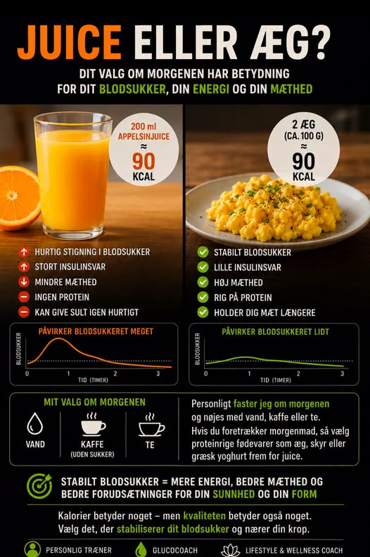 Fitnessmentor Klub forklarer forskellen på juice og æg om morgenen