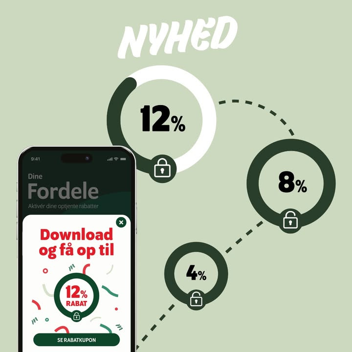Min Købmand, Nim tilbyder rabatter gennem ny app