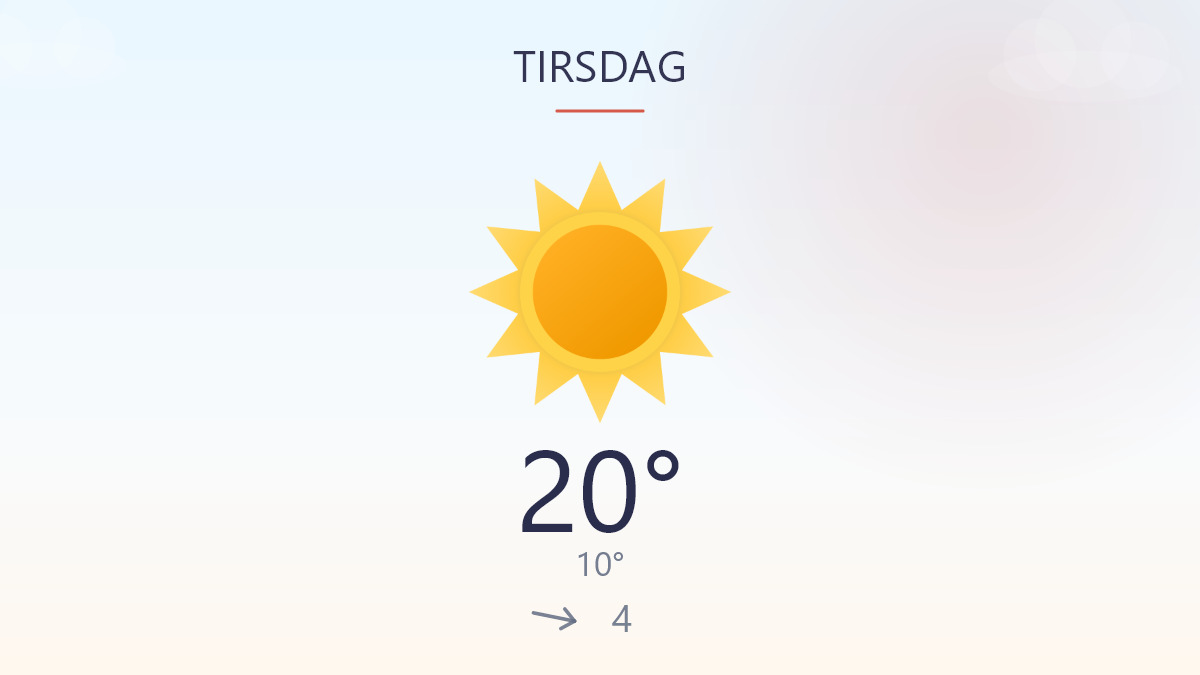 Sol og stille vind sætter dagsordenen