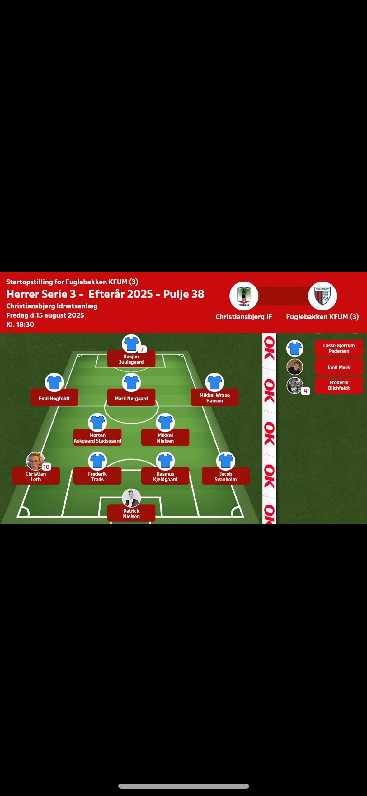 Christiansbjerg IF slår Fuglebakken KFUM Herrer: "Endnu en træls dag på kontoret"