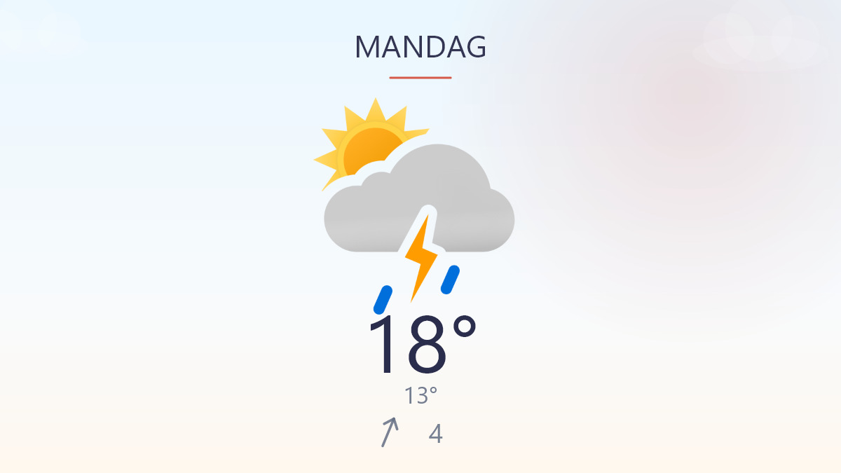 Sol og småregn over dagen i området