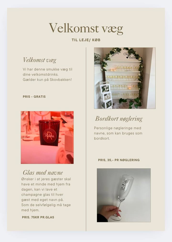 Nyt fra Den Brændende Kærlighed