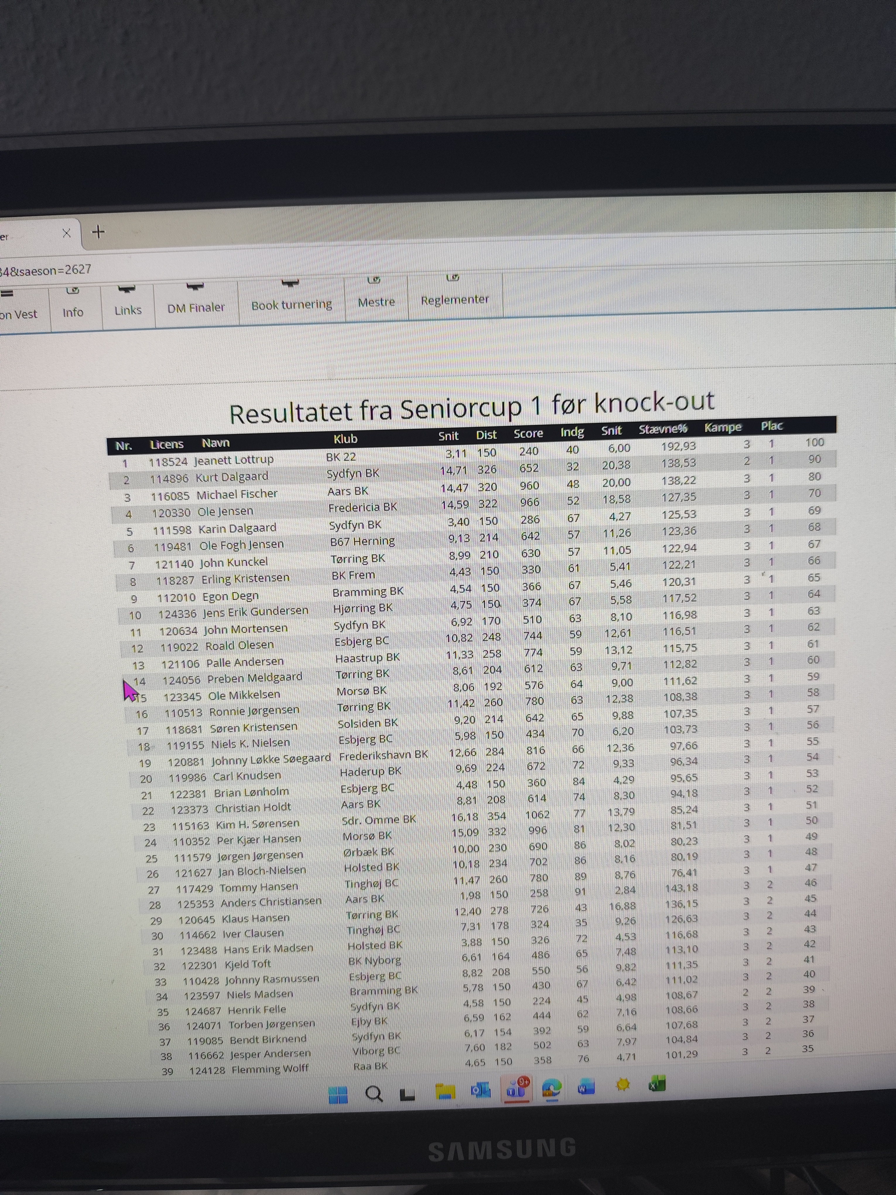 Jeanet Lottrup triumferer i Senior Cup for Billard Klubben BK 22