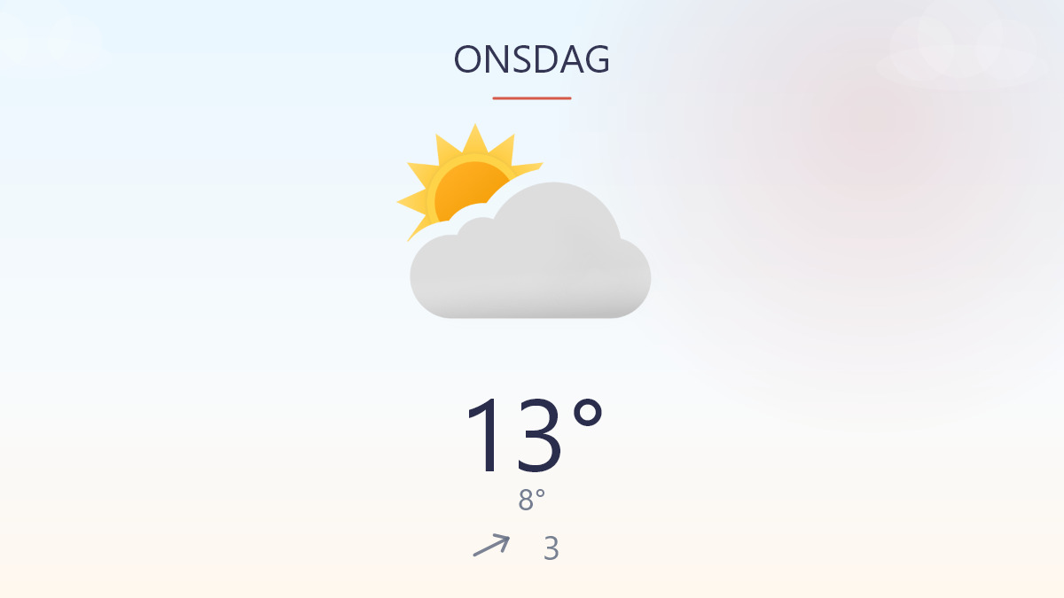 Tørt vejr med mildt pust over dagen