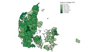 Ikast-Brande fører i eksport per indbygger og planlægger ny industripark