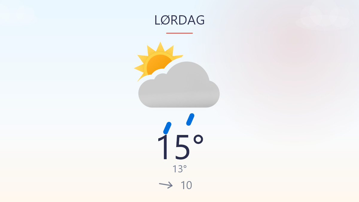 Blæsende start med småbyger over området