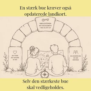 Opslagsbillede