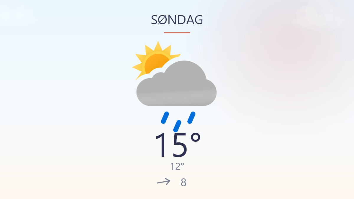 Gråt vejr og lidt regn i dag