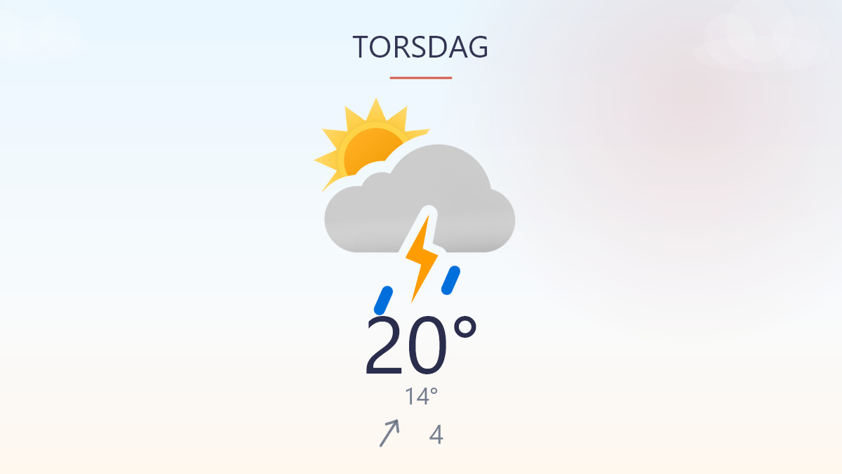 Mild dag med en våd hilsen