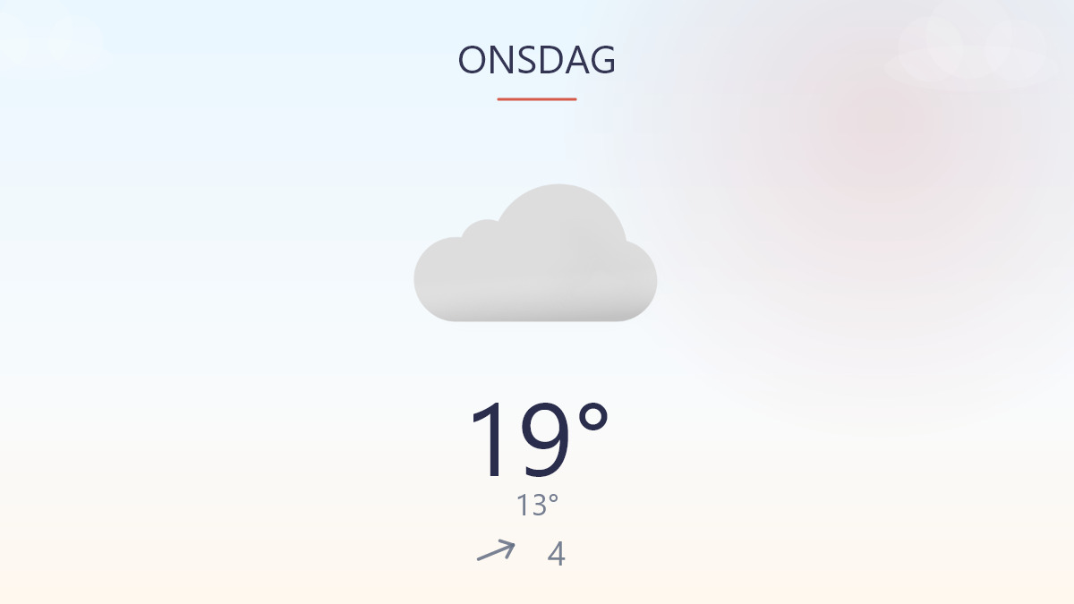 Mild dag med lidt regn i luften