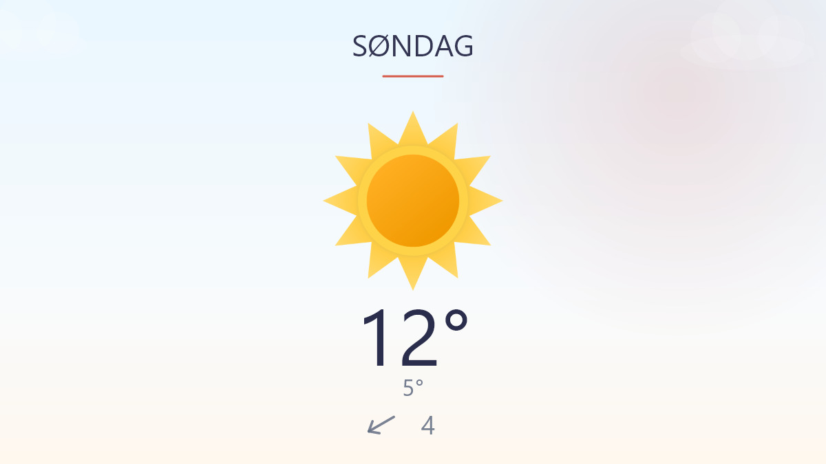 Kølig start, tør dag og frisk luft