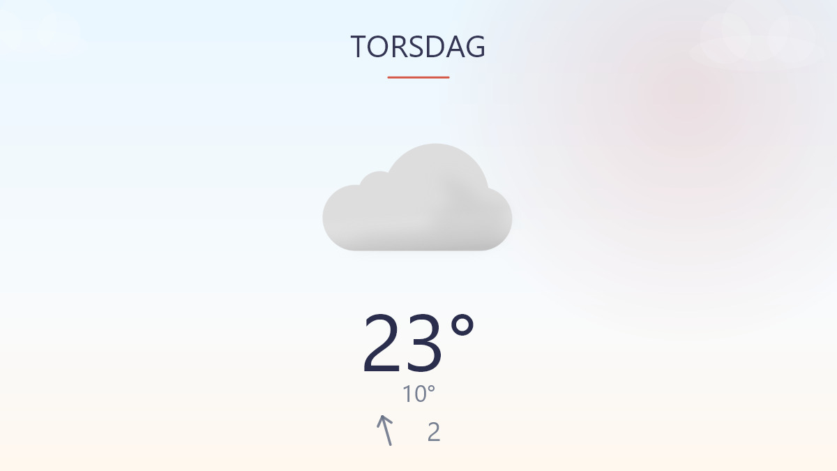 Sol og rolig varme rammer i dag
