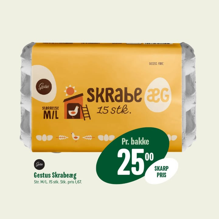 Nyt fra MIN KØBMAND, NIM