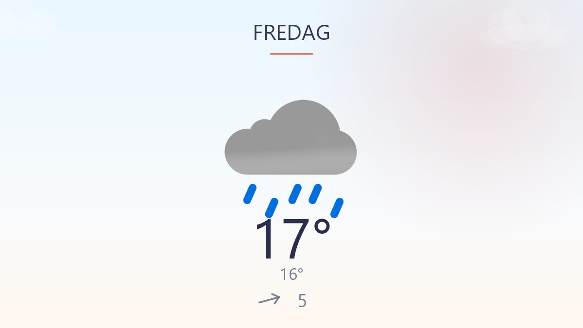 Regnen tager fat i dag