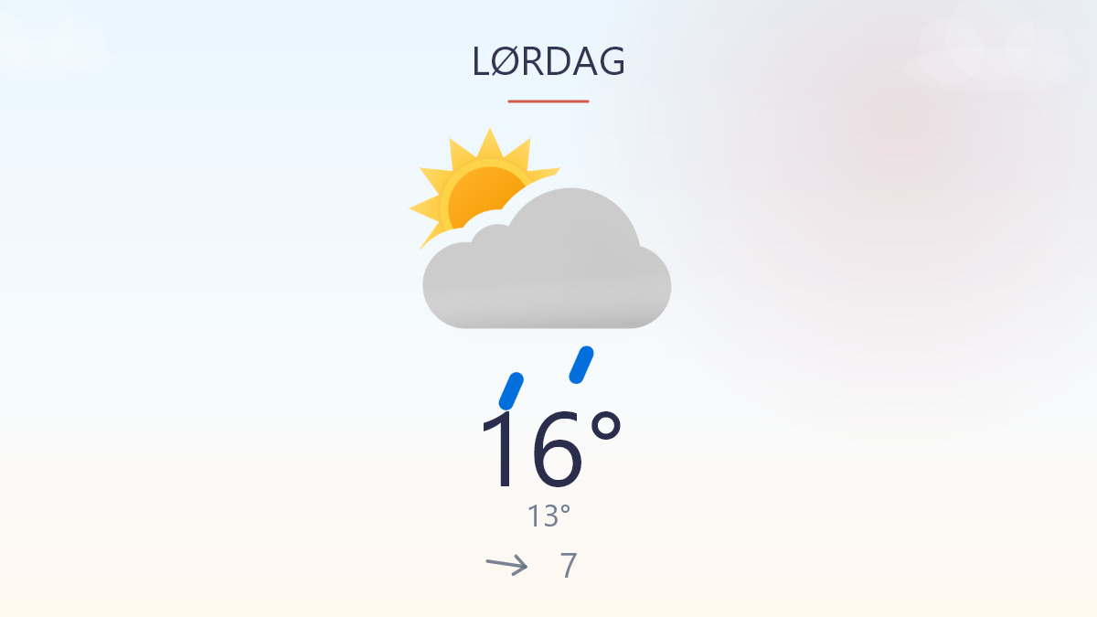Lunt men lidt vådt over dagen