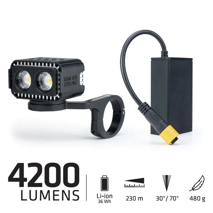 En finger på pulsen i Silkeborg