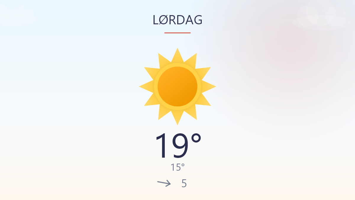 Sol og roligt vejr med lidt kant