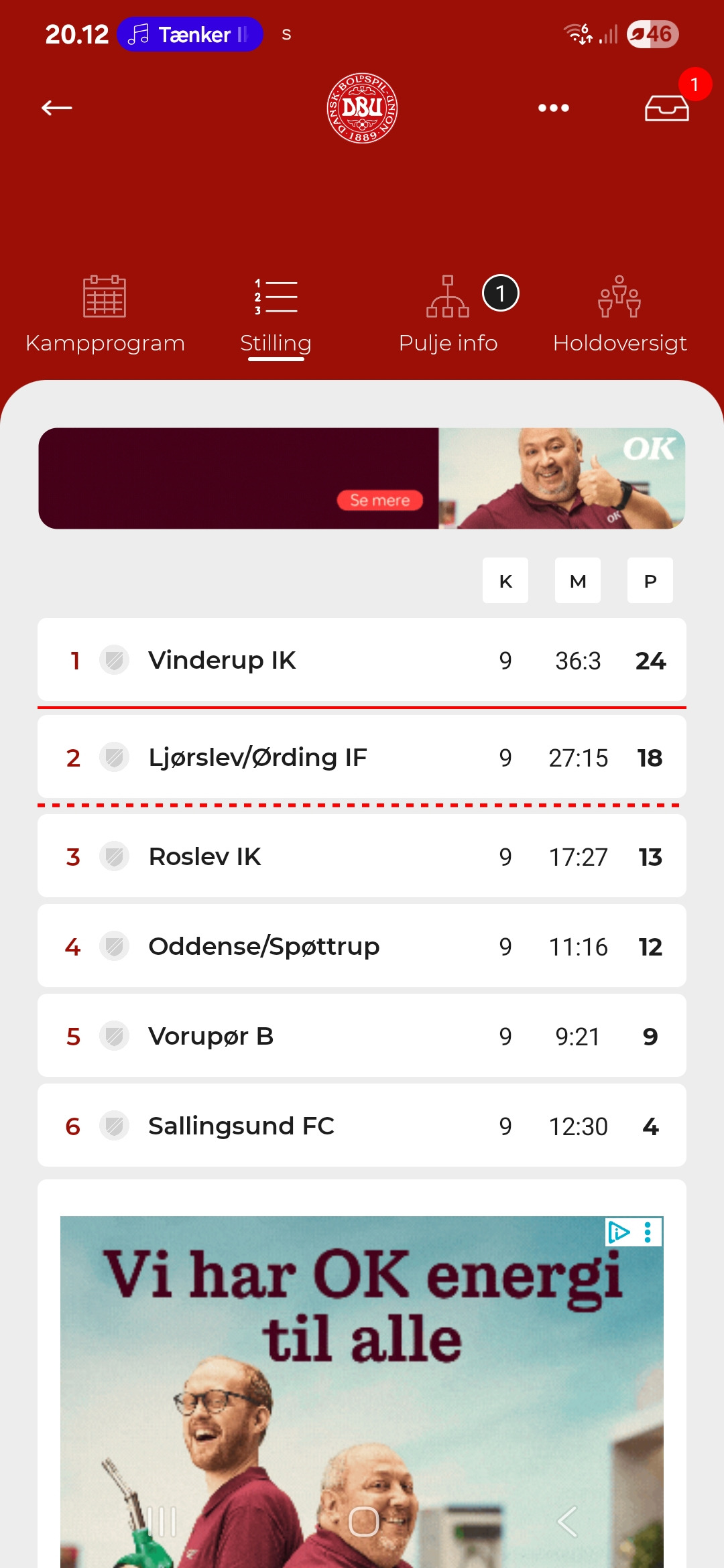 Ljørslev/Ørding IF kæmper bravt men må se sig slået af Vinderup IK