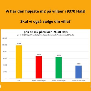 Opslagsbillede