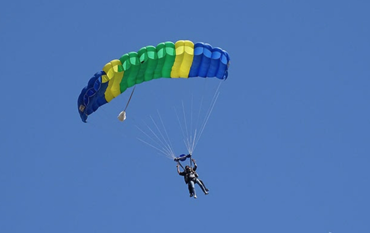 Trænger du til at komme ud at flyve en tur?