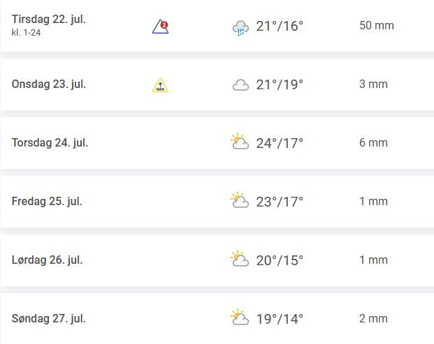 Skyttehusets Outdoor Camp inviterer til musik ved søen med koncert og grillbuffet denne uge