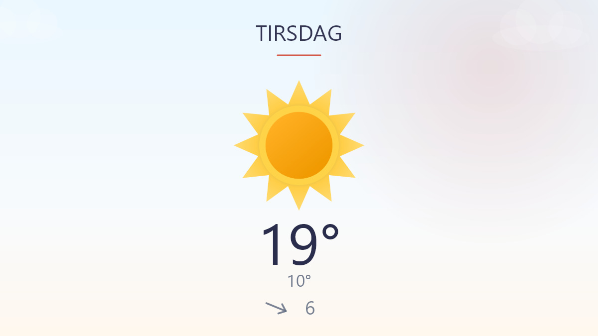 Sol og vind får lidt kant i dag