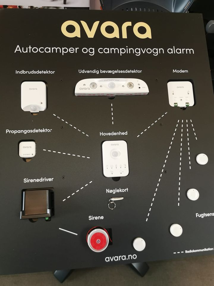 Det nyeste på Brønderslevs opslagstavle