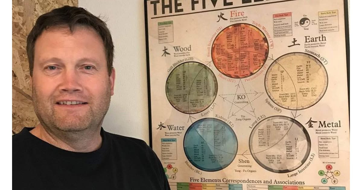 ACTERA Klinik Aarhus fokuserer på smertelindring med bred faglig baggrund